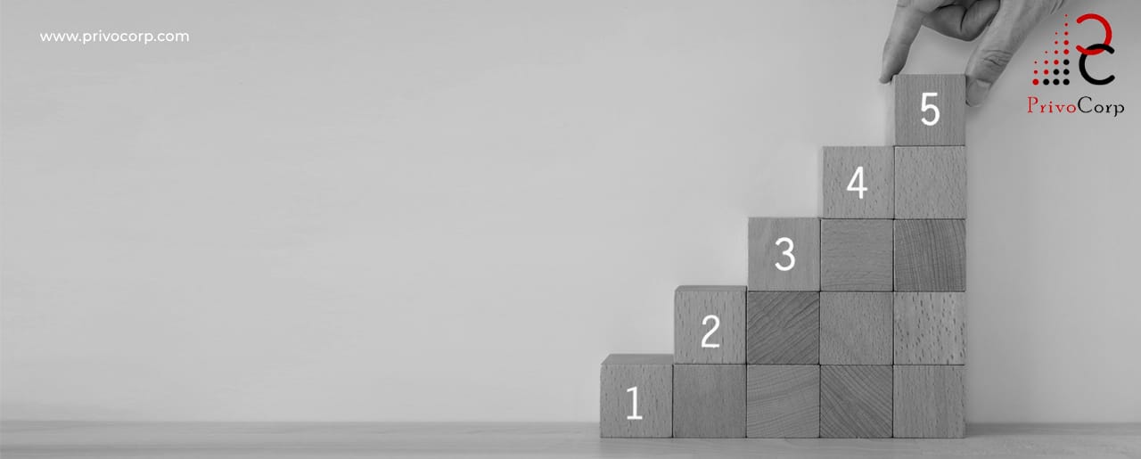 Five Ways to Improve Mortgage Originations